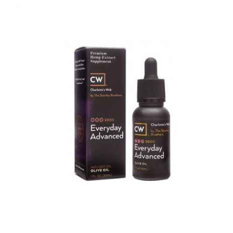 CW-200-EVERY-ADV-30ML-OLIVE