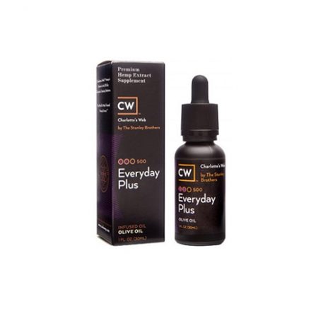 CW-200-EVERY-PLUS-30ML-OLIVE